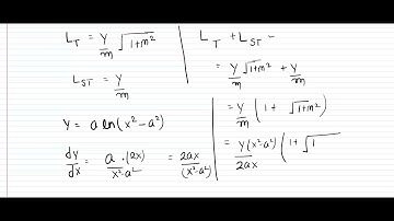 Application of derivative question & solution