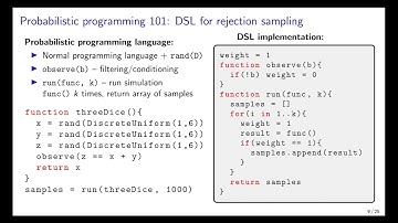 [POPL 2021] Paradoxes of probabilistic programming (full)