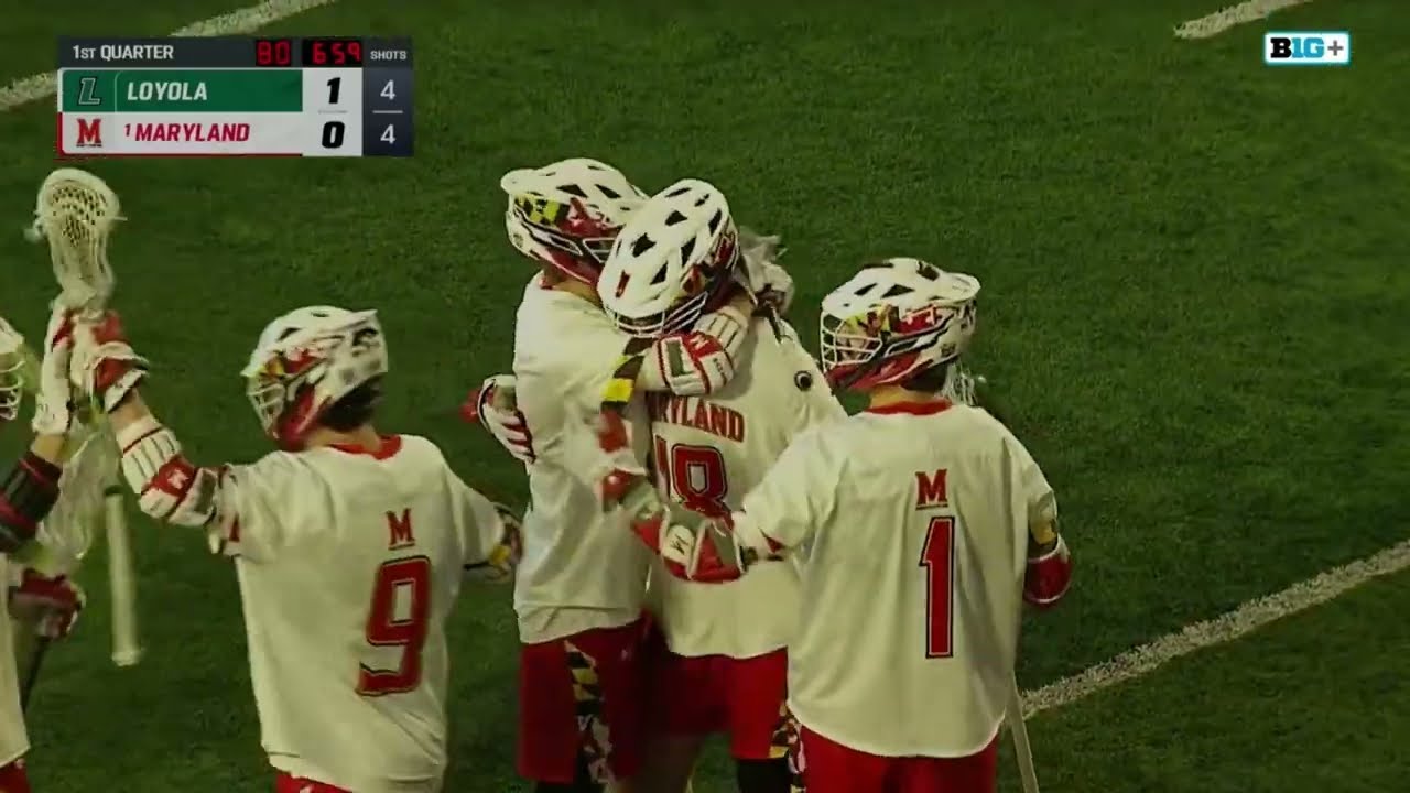 Maryland vs Loyola College Lacrosse 2026