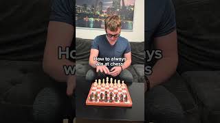 Easiest tactic #chess #foryou #shorts #shortvideo
