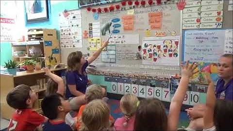 Prek Circle Time Expectations