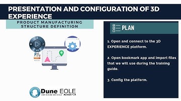 Presentation and configuration of 3D EXPERIENCE