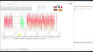 Historische Trends mit SpiderControl HTML5 WebHMI