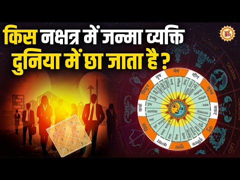 वीडियो: सबसे ज्यादा पहचाना जाने वाला नक्षत्र कौन सा है?