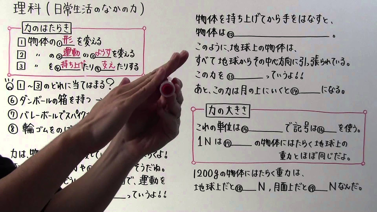 中1-理科 4【力の世界】 - YouTube