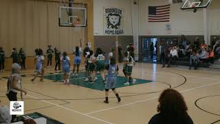 Brookside Charter VS University Academy