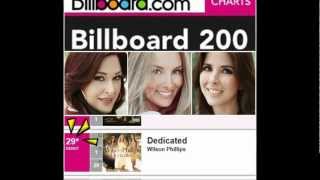 &quot;Dedicated&quot; debuted at 29 on Billboard 200 Albums Chart - Wilson Phillips