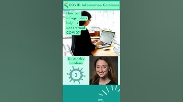 How can infographics help us understand COVID? #shorts