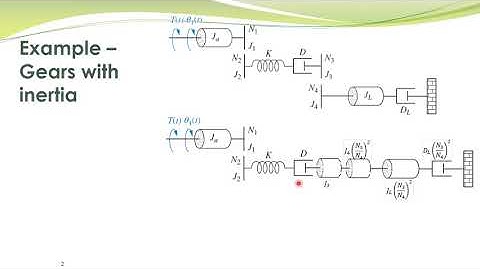 LCS - 08b - Rotational mechanical systems with gears - Example