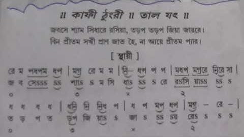 Raag Kafi Thumri Lyrics with swaralipi Indian Classical Sangeet