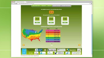 Part 2: How much Insulation should I have in my Attic?
