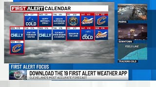 Planning Calendar: Will the weather affect you plans