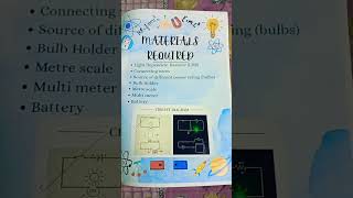 Class 12th Physics Investigatory Project on LDR #shorts #physics #project