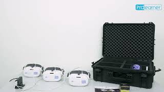 Full ProVR Kit Overview (English) Guide