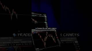 "discipline = profit 💯"@ALONETRADER1 #trading  #viral #moneymotivation  #shorts #forexsignals