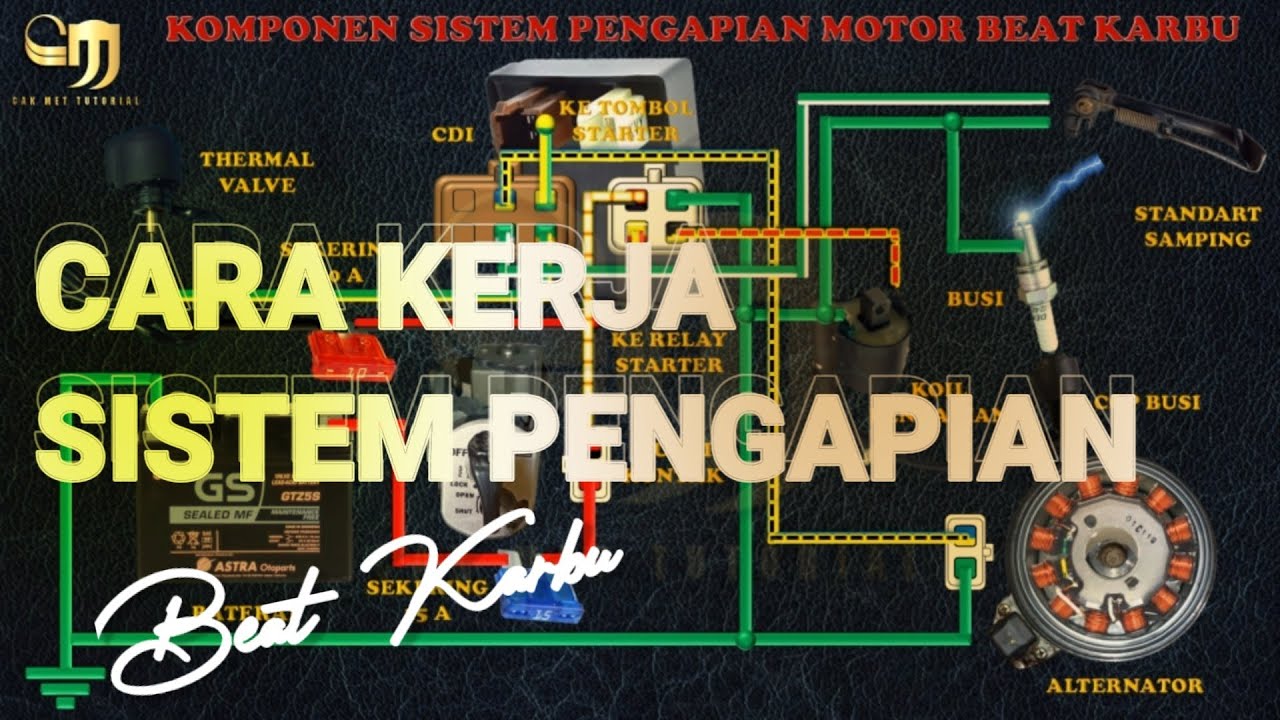 Cara kerja sistem pengapian Beat karbu || Kelistrikan sepeda motor 55