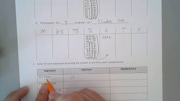 Eureka Math Module 1 Lesson 2 Homework