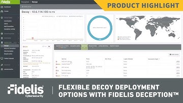 Creating Convincing Decoys with Deception Technology from Fidelis