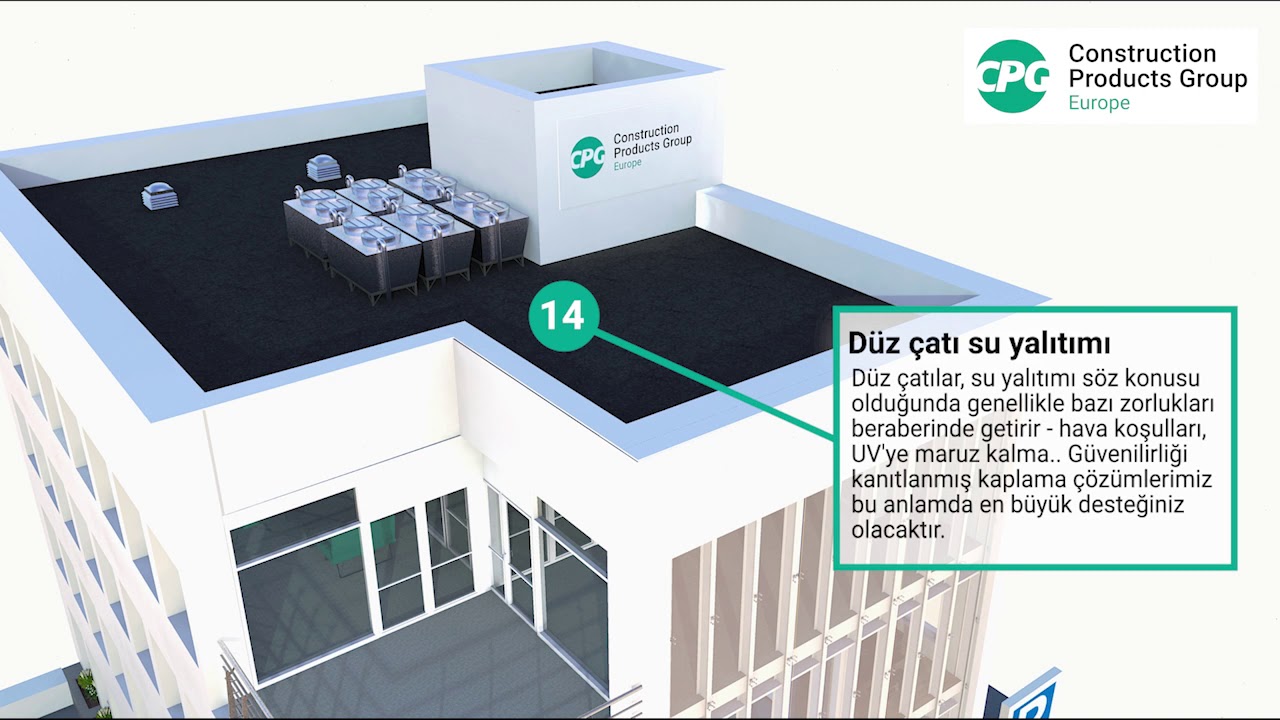 Tüm Çözümler Bir Arada - CPG Europe Sanal Ofisi Keşfet