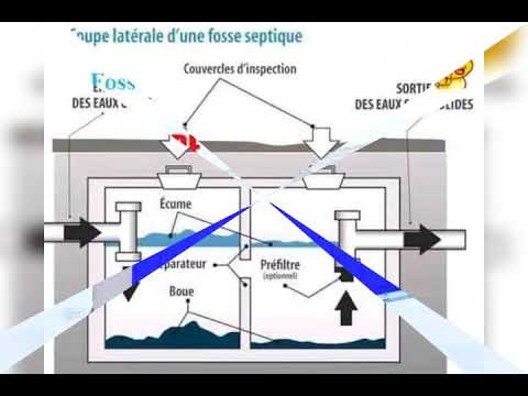 Vidéo: Pouvez-vous faire votre propre fosse septique?