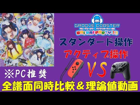 でんでんぱっしょん / Denden Passion グルコス 全難易度譜面同時比較＆理論値 ALL STAGE PERFECT GROOVE COASTER SWICH Edition