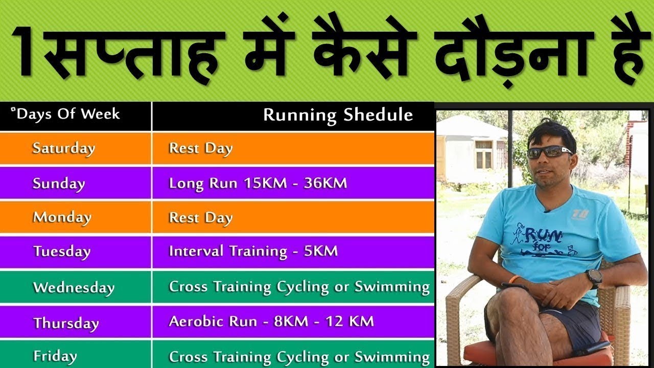 How Many Days To Run In A Week For Half Full Marathon In how-many-days-to-run-in-a-week-for-half-full-marathon-in