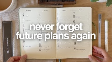How to Use the Bullet Journal Future Log (and Why It’s So Helpful)