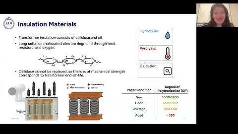 Kateryna Morozovska : Discovering Partially Known ODEs for Chemical Kinetics