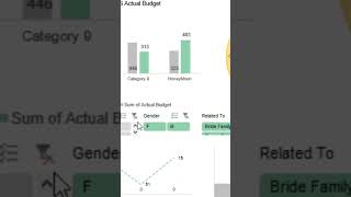 Microsoft Excel's Wedding Planning Template 😭 vs. Simple Sheets Wedding Planning #shorts screenshot 2