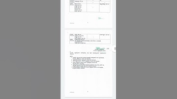 NEP 1st semester degree exam time table/ Gulbarga University/ Latest update #shorts #youtubeshorts
