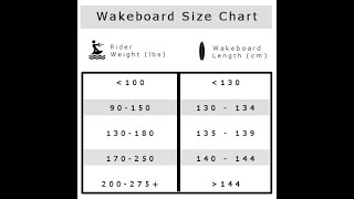 How To Size A Wakeboard: Your Guide to Finding the Perfect Size Board
