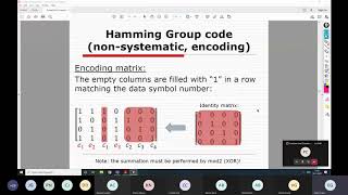 Celebrity [09] Group Hamming Code. Part 2 Profile