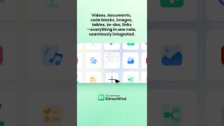 EdrawMind V13 — Feature Spotlight · Multimodal Notes & Split View