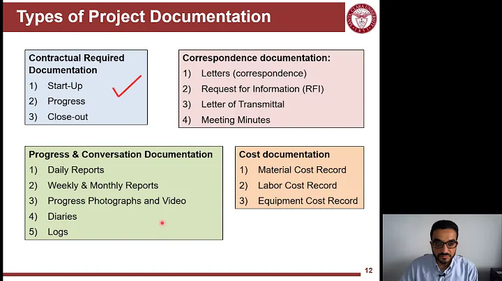 CENG184 L4 P2 - Construction Project Documentation - DayDayNews