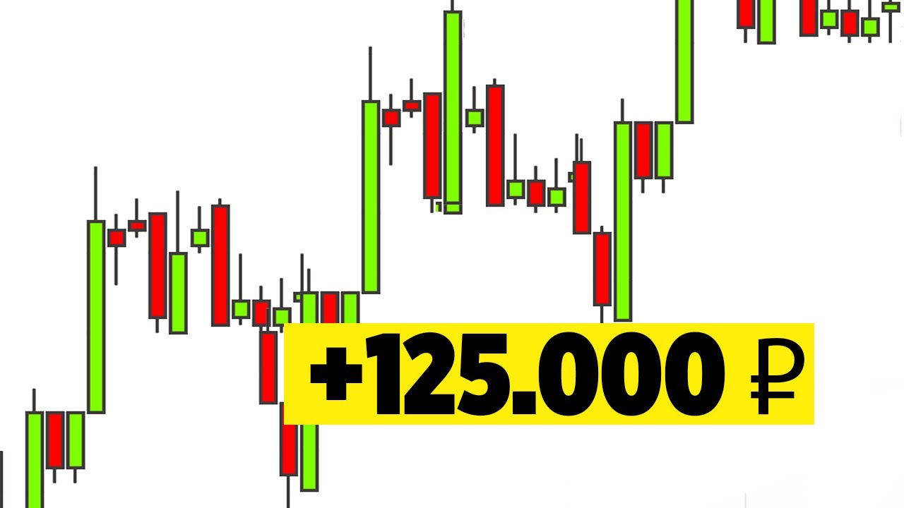 Торговля на бирже. Покупай дёшево продавай дорого. - YouTube