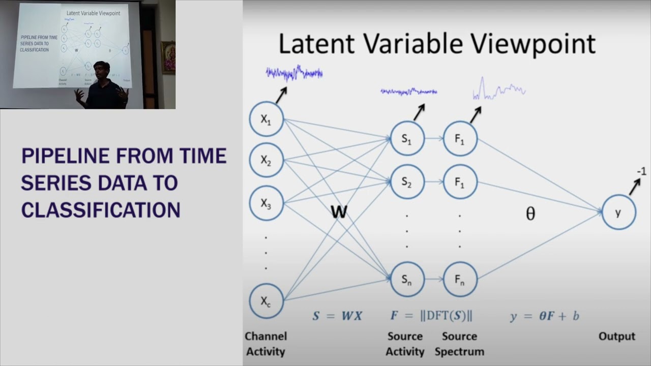 BCI-Based Windows Cursor Control: EEG Signal Processing & Machine Learning