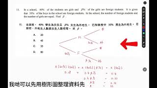  【DSE MC 一分鐘】2024 P2 Q11｜百分率其它｜#5