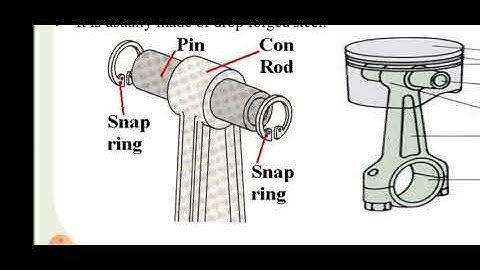 Lecture 2. Overview of Tractor Engine Components