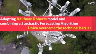 5G 4G Univo Capacity And Traffic Dimensioning SAAS Solution