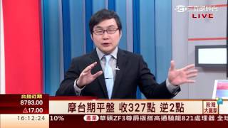 蘇威元-0713 多空轉換快速 行情轉折即將出現 ∣股海大贏家∣三立財經台CH88