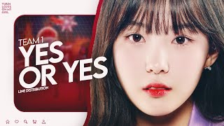 YES or YES - Keep Missing You (자꾸 보고싶넹) Girls Planet 999 • Line distribution