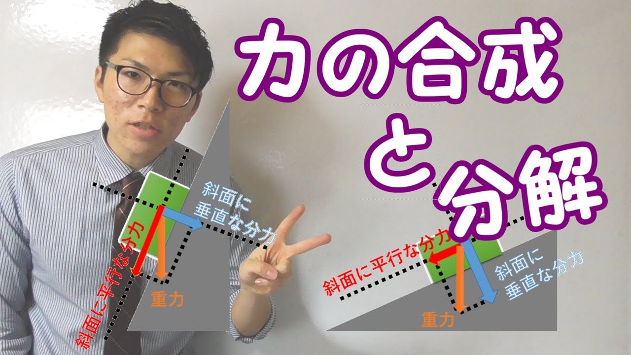 中学理科 力の合成と分解 意味と作図方法 3 2 中３理科 Youtube