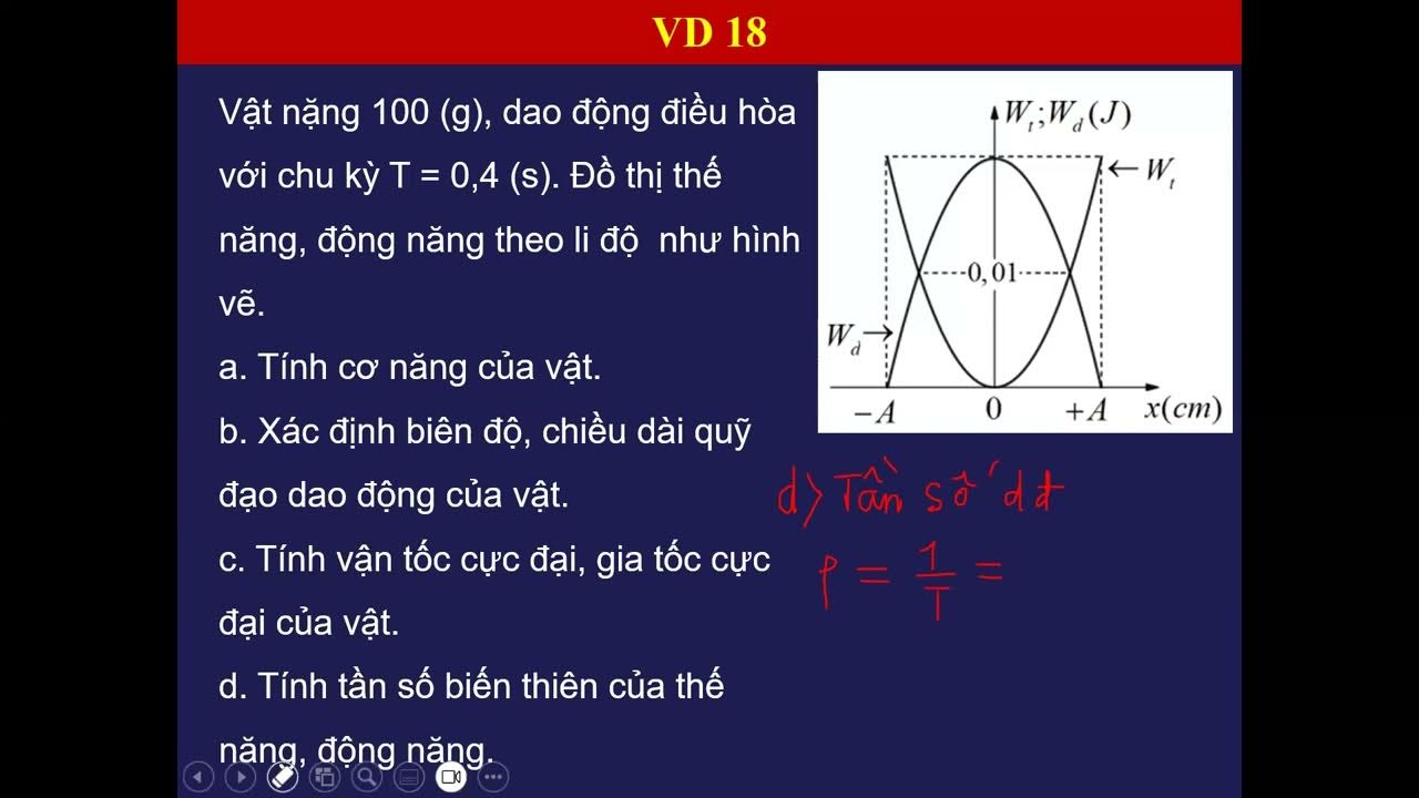 6. Tài liệu tham khảo và nguồn học tập thêm