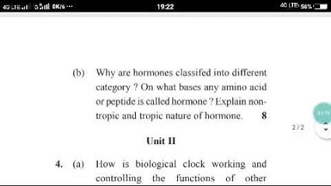 cblu zoology previous years question paper molecular endocrinology