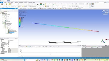 Stress Analysis of a Uniform Bar using Ansys Workbench
