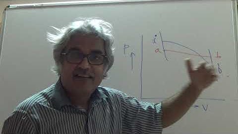 Video No 23 First Step to prove Clausius Theorem
