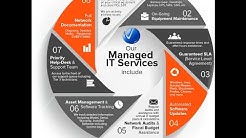 Vector Dubai - IT Support Solutions Dubai - Telecom Support UAE