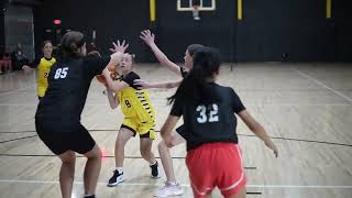 Vertical Premier League - Friday June 5th 2026 Details