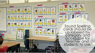 IPG Tenet2C Sound Spelling Cards