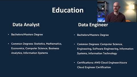 Data Analyst vs Data Engineer | Responsibilities, Salaries, Skills, Education